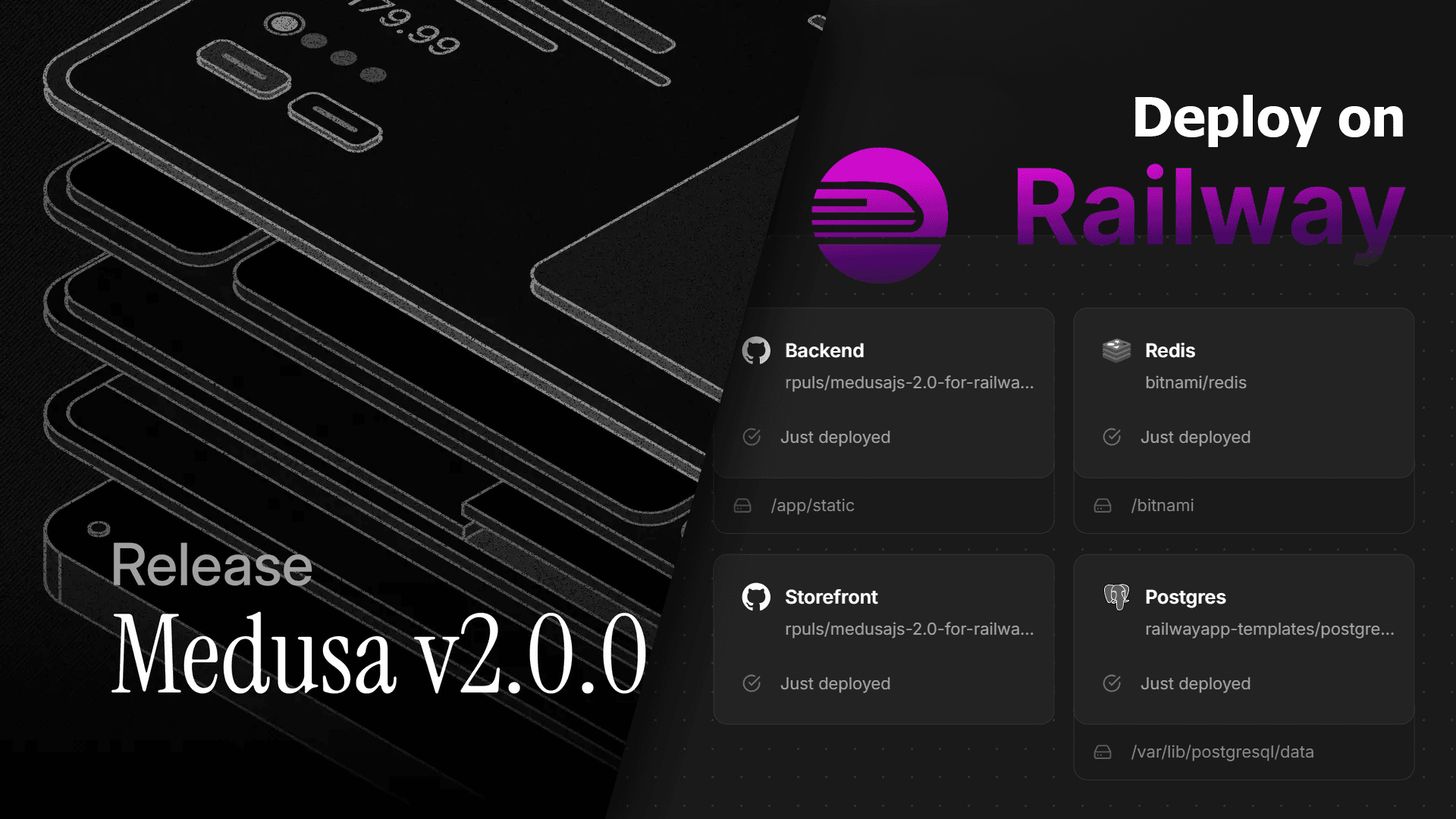Medusa 2.0 on railway Cover